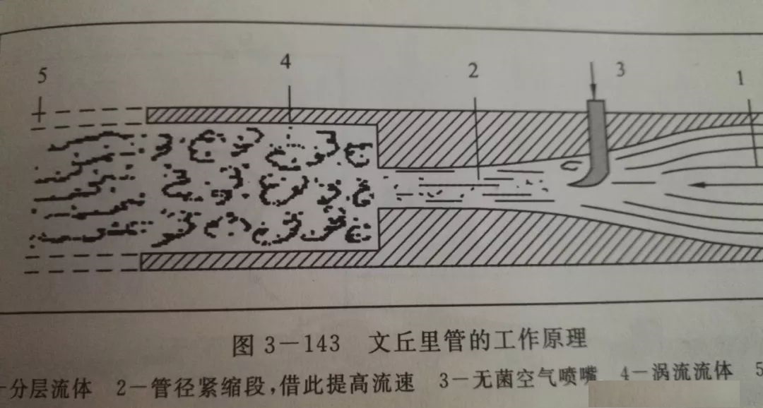 精釀啤酒設備,啤酒廠設備,開辦啤酒廠,板式換熱器,薄板冷卻器