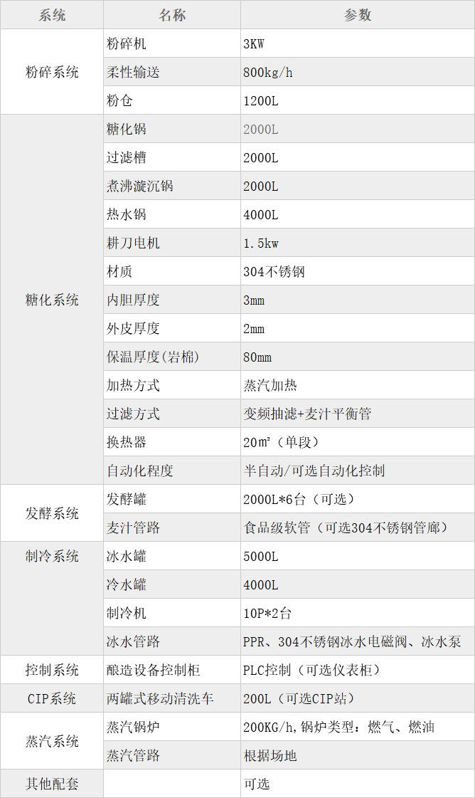 冰葡萄酒發酵罐